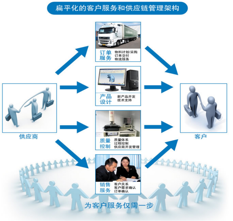 圖片2.png