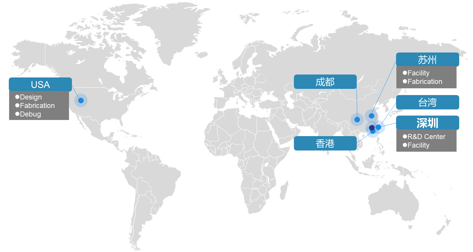 global.png